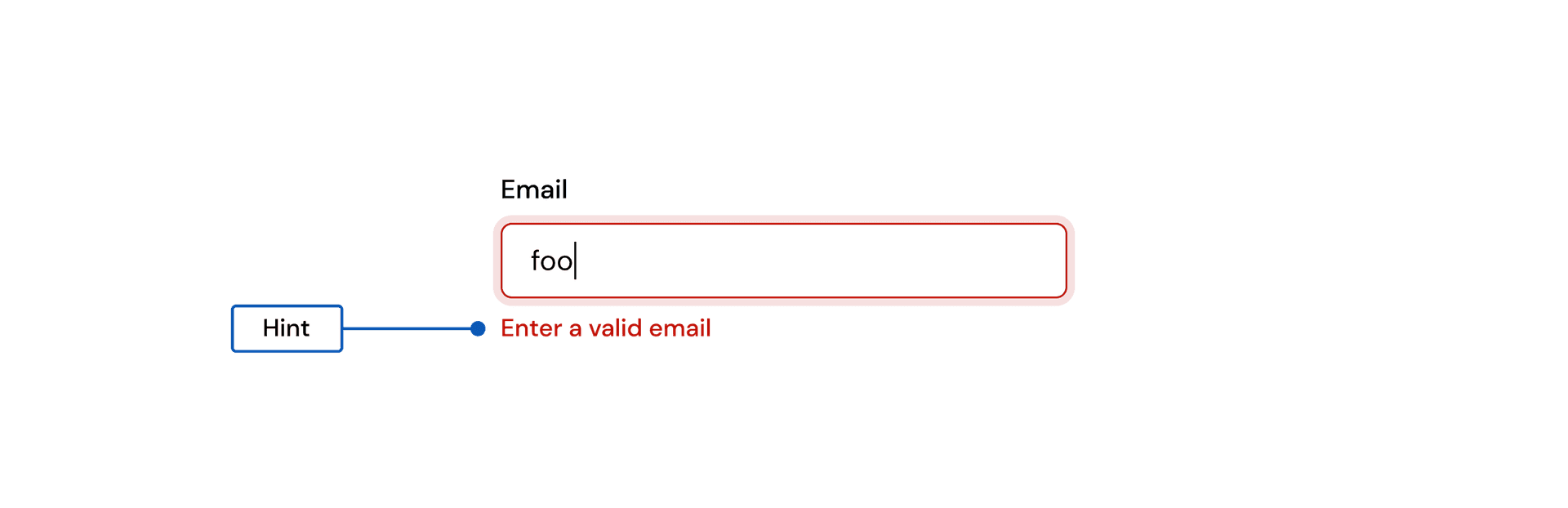 The red 'Enter a valid email' hint below an input in its error state
